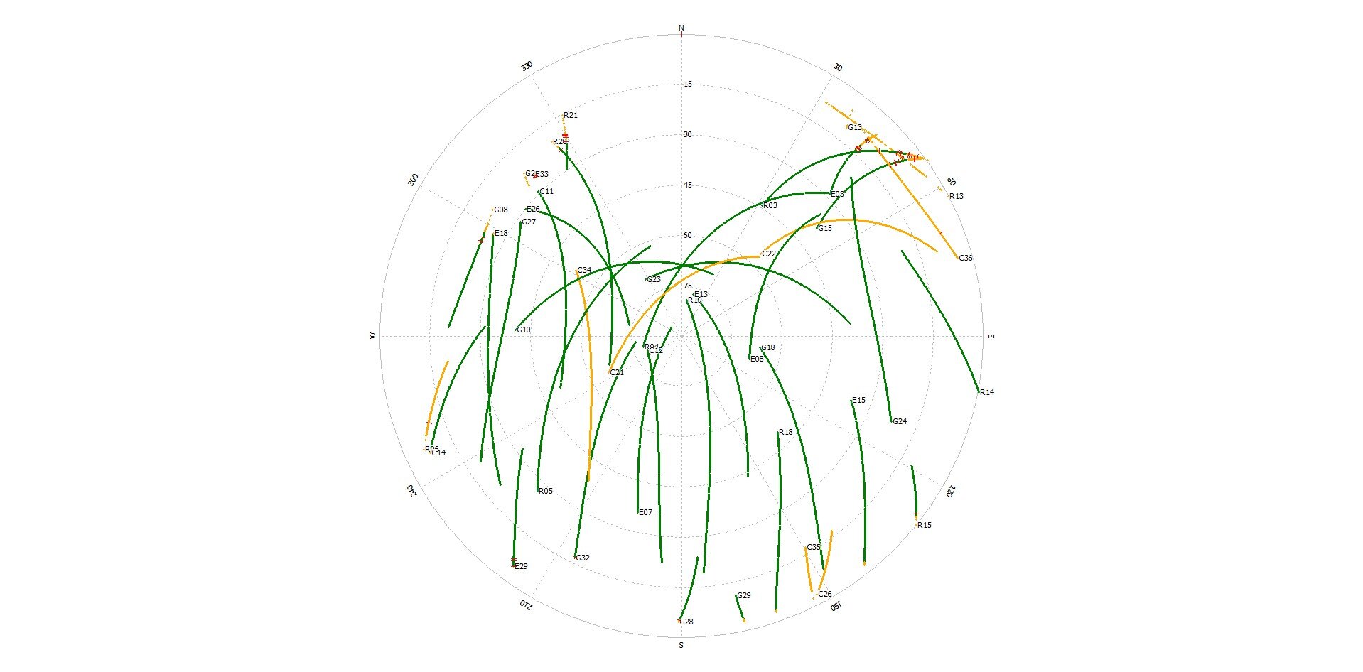 Base GNSS Data for ROCK Desktop