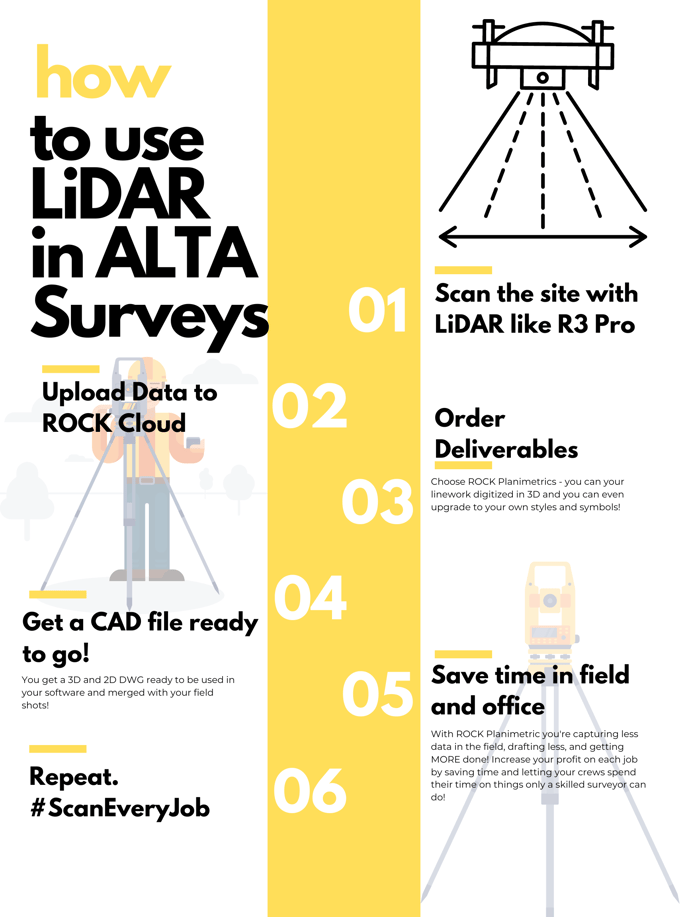 alta graphic