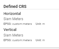 slam meters